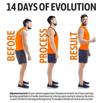 Before, during, and after image of a person wearing an orange posture corrector with text indicating '14 Days of Evolution'.